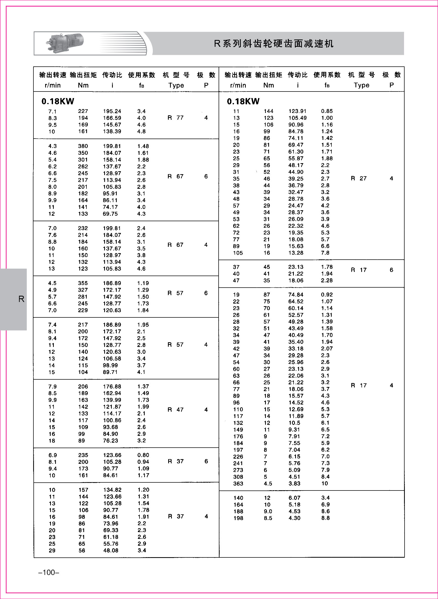 齒輪減速機樣本1-1-100.jpg