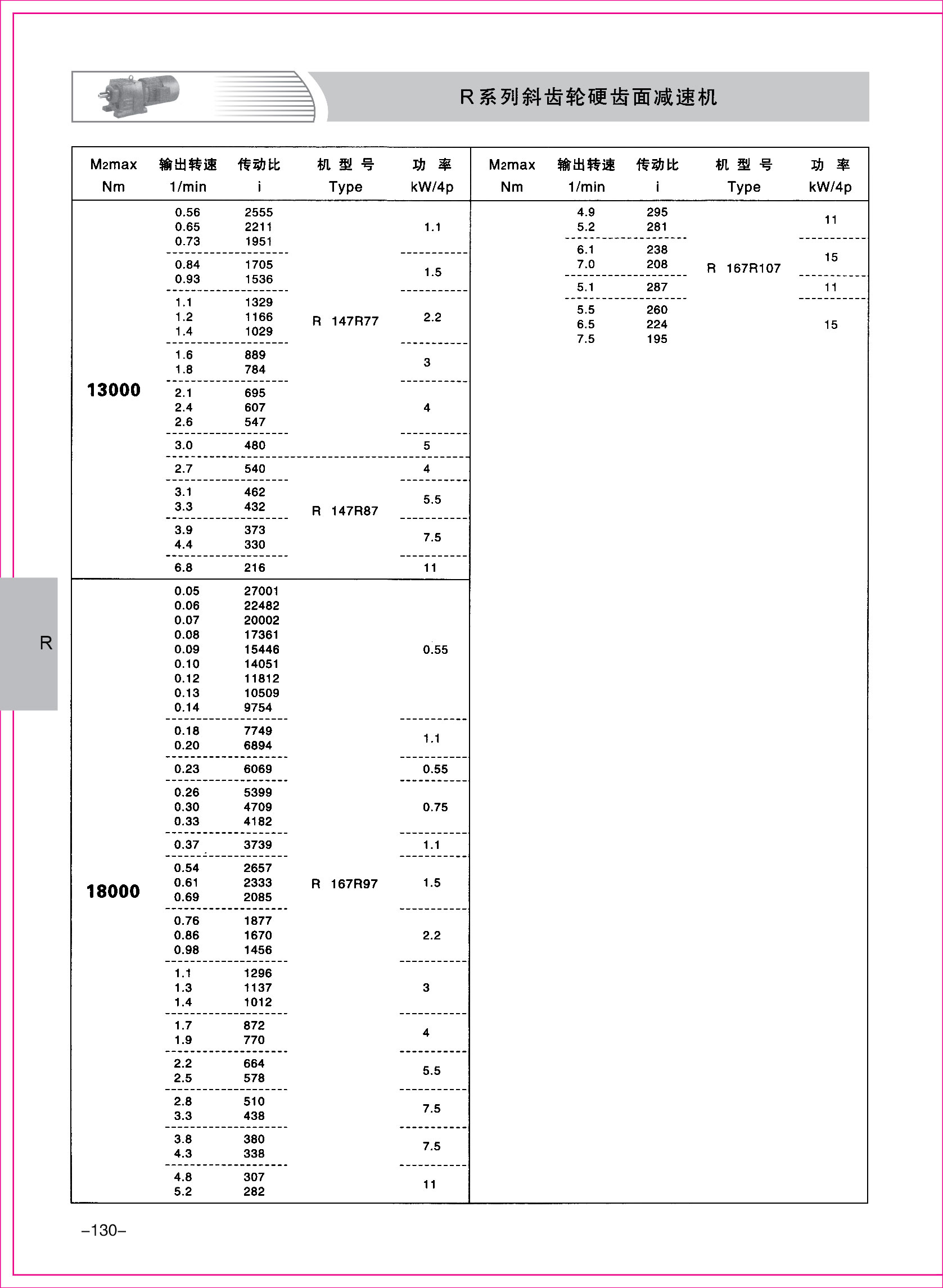 齒輪減速機樣本2-1-30.jpg