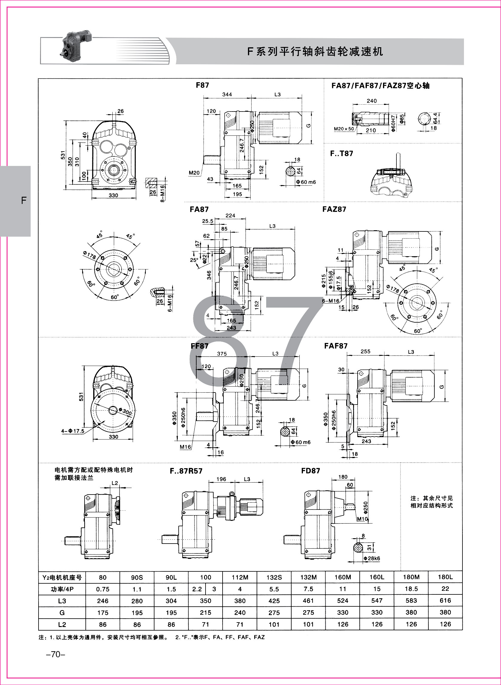 齒輪減速機(jī)樣本1-1-70.jpg