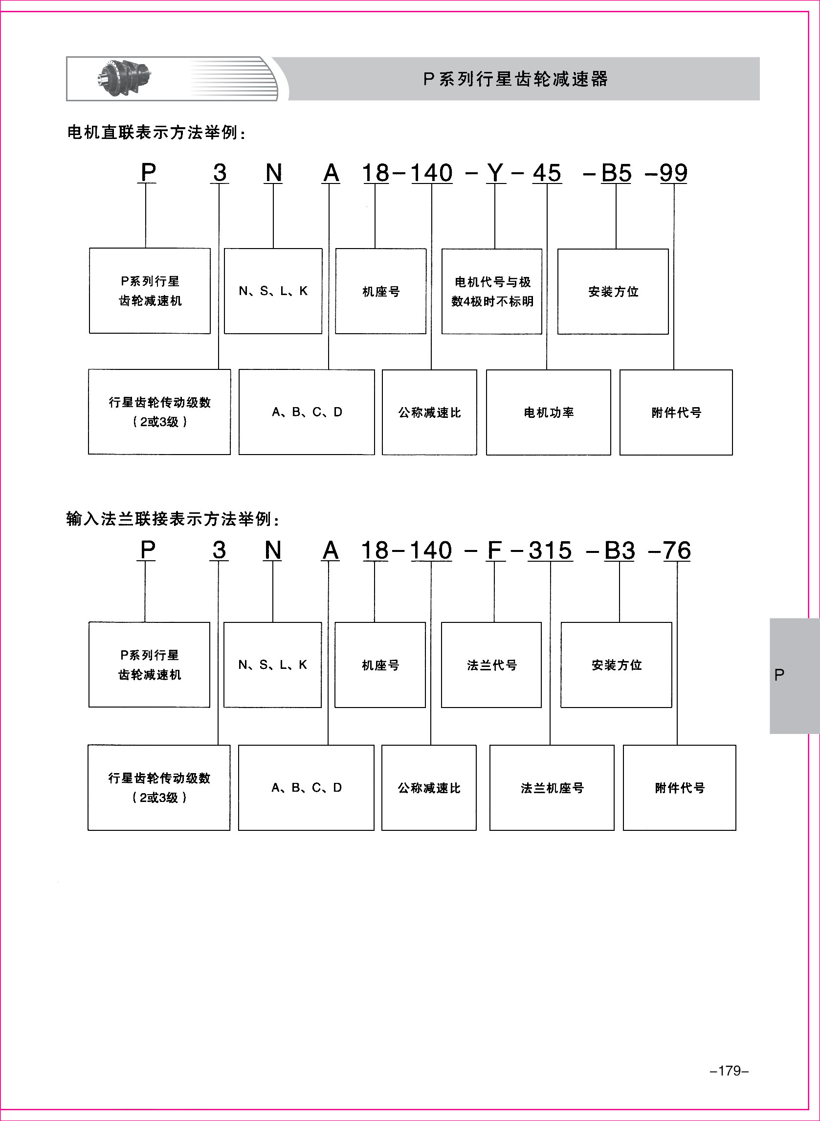 齒輪減速機(jī)樣本2-1-79.jpg