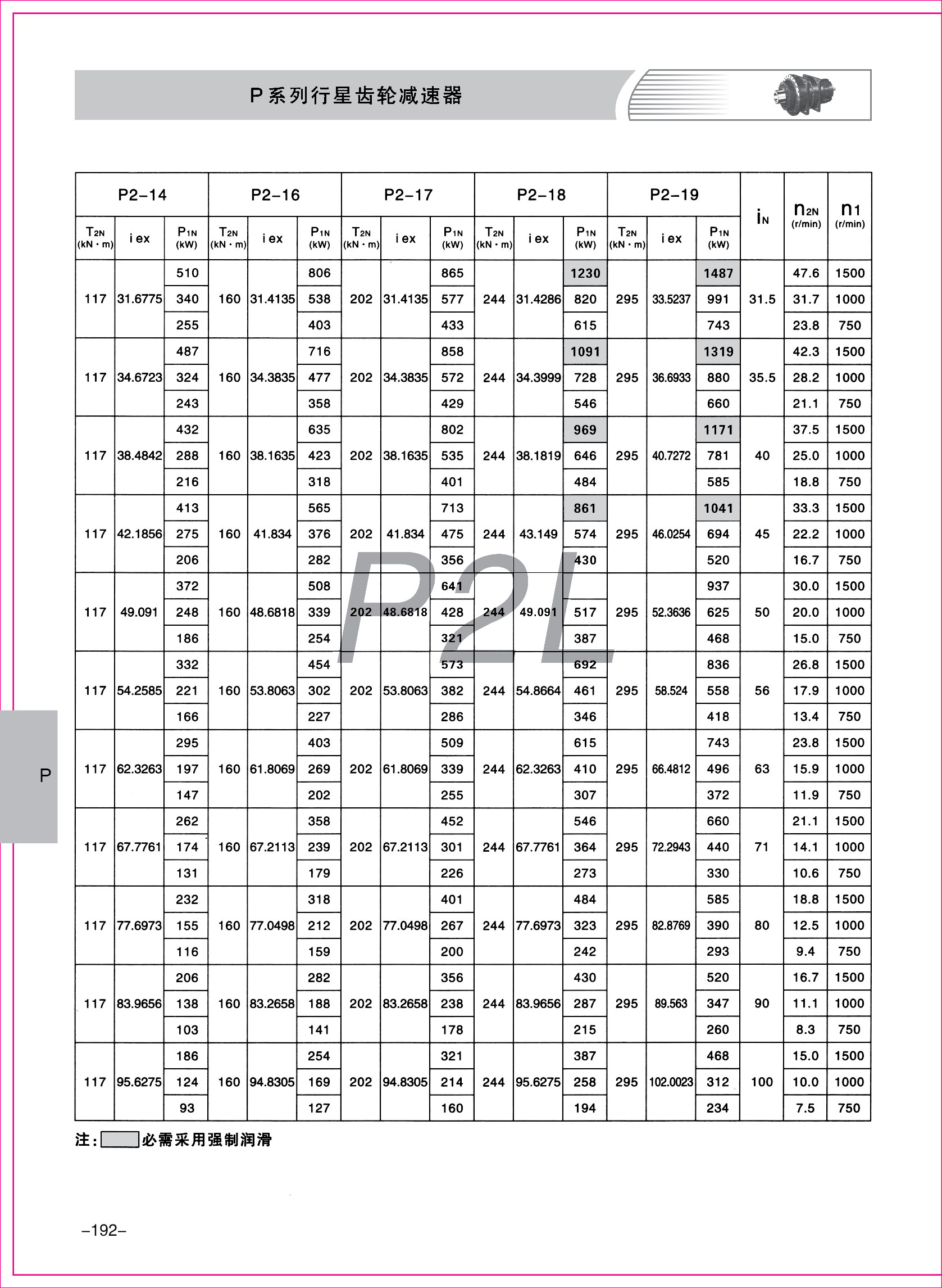 齒輪減速機(jī)樣本2-1-92.jpg