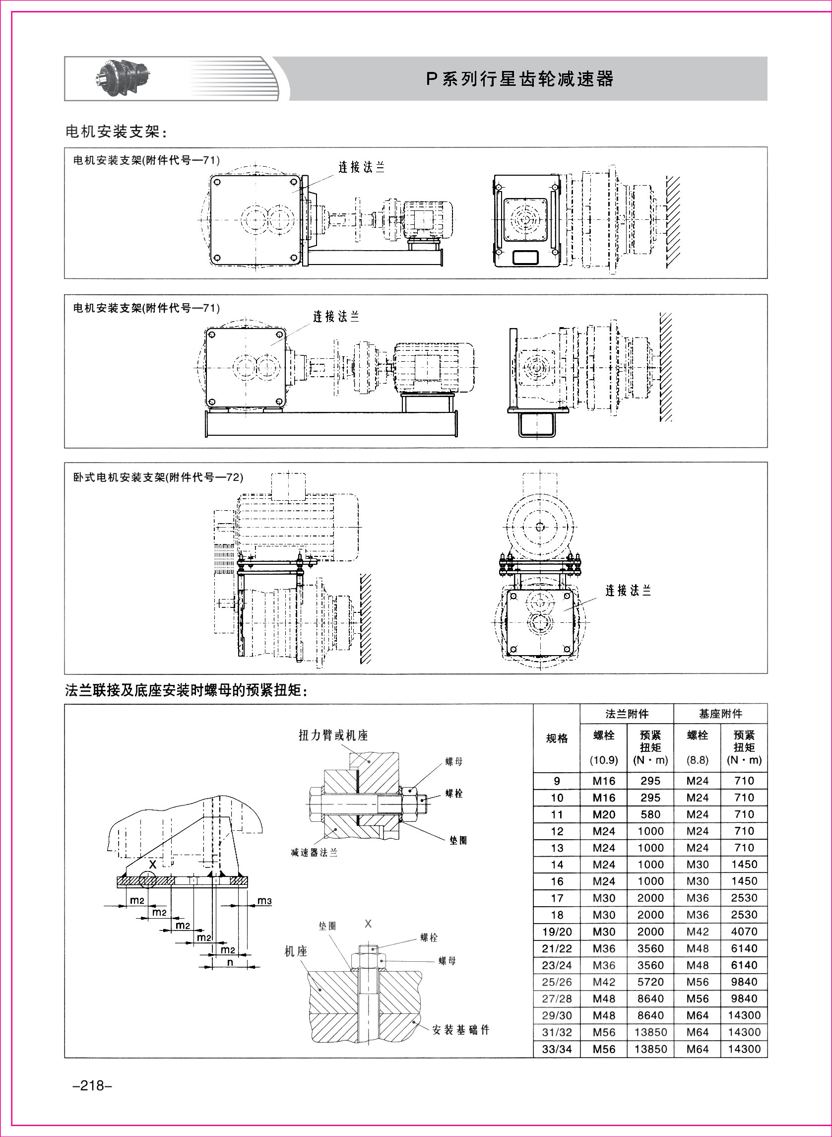 齒輪減速機樣本3-1-18.jpg